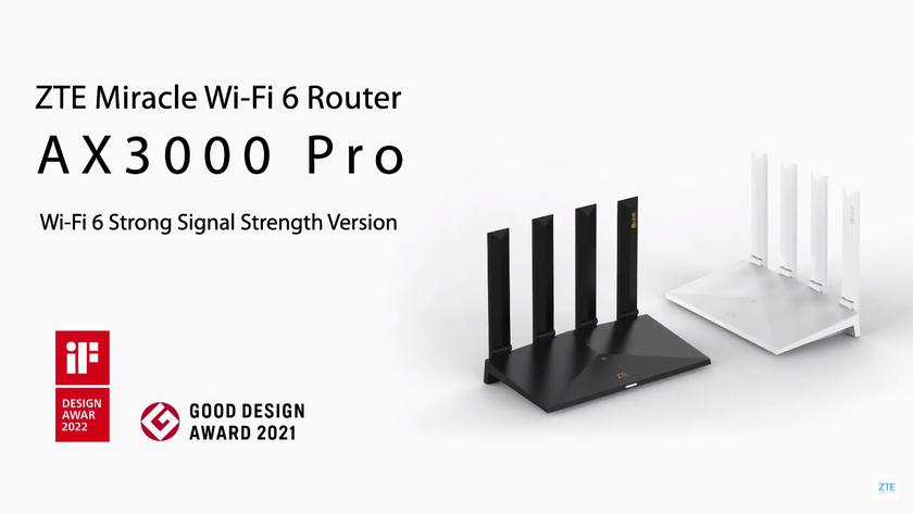 ZTE представила на глобальном рынке роутер AX3000 Pro с поддержкой Wi-Fi 6, NFC и чипом Qualcomm за $99